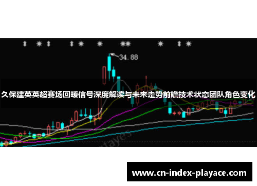 久保建英英超赛场回暖信号深度解读与未来走势前瞻技术状态团队角色变化